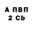 Кетамин VHQ Safronova Sveta